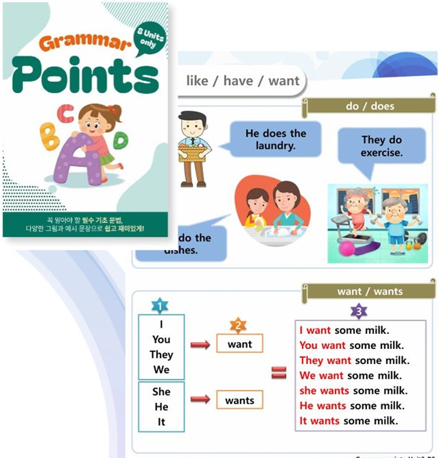 Grammar Points 교재